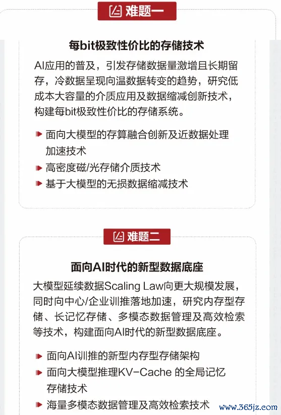 股票配資公司  華為官宣：懸賞300萬元！啟動(dòng)2024奧林帕斯獎(jiǎng)懸紅難題征集